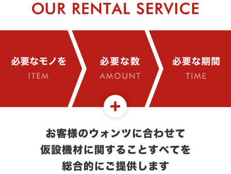 OUR RENTAL SERVICE